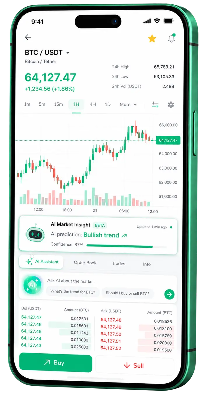 Mobilny widok tradingu w Topola Zyskienta